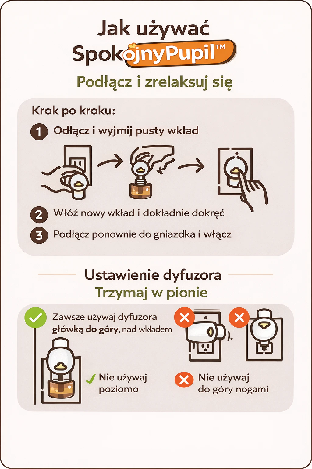 SpokojnyPupil™
Dyfuzor uspokajający dla Kotów – naturalny spokój w Twoim domu 1